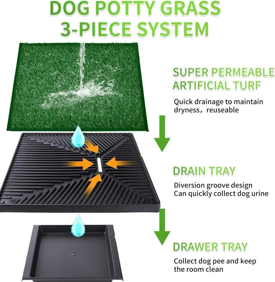 Dog Grass Pad with Tray, Dog Toilet Puppy Pee Training Mat with Artificial Grass Mat, Pet Potty Grass Pad for Indoor and Outdoor Use, 63cm x 51cm