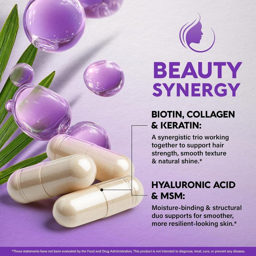 Biotin | Collagen | Keratin | Hyaluronic Acid - Hair Growth Support Supplement | Skin & Nails Beauty Complex 25000 mcg - B1 | B2 | B3 | B6 | B7 - Made in USA - For Women & Men | 60 Capsules
