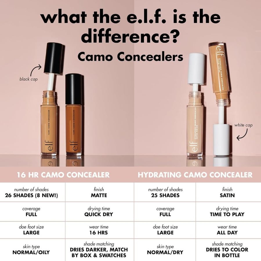 e.l.f. Hydrating Camo Concealer, Lightweight, Full Coverage, Long Lasting, Conceals, Corrects, Covers, Hydrates, Highlights, Fair Rose, Satin Finish, 25 Shades, All-Day Wear, 0.20 Fl Oz