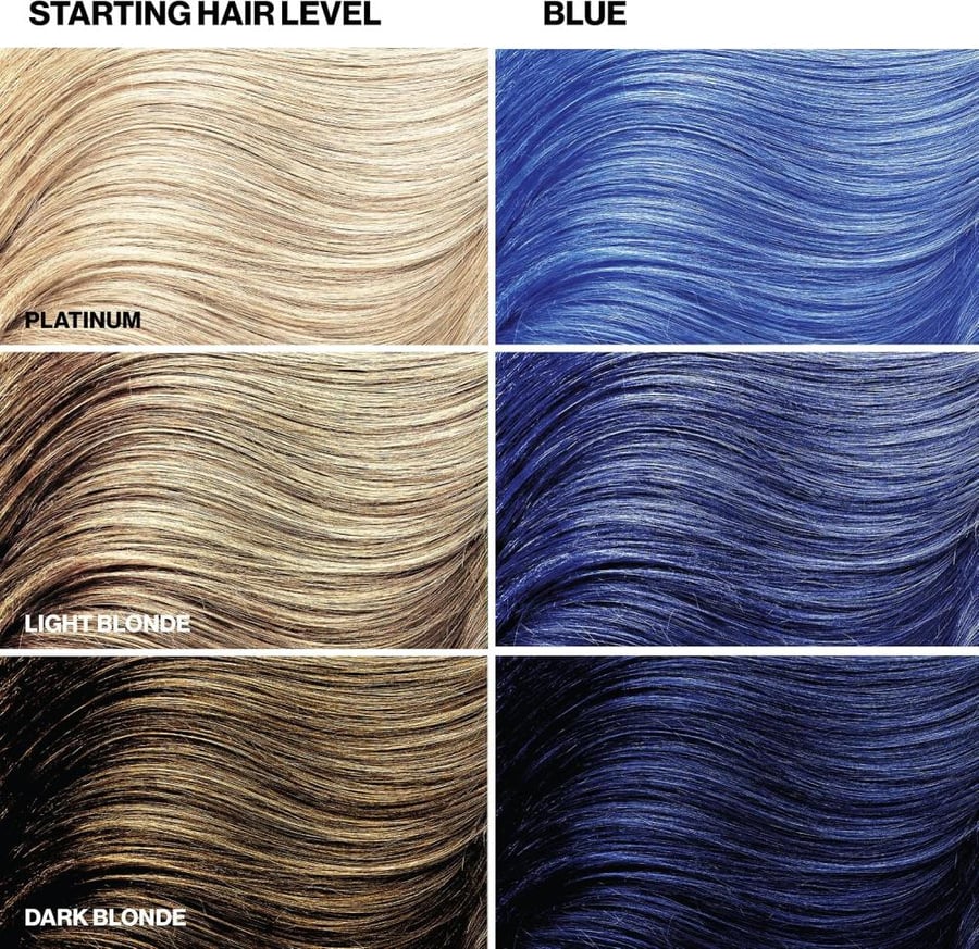 Keracolor Clenditioner BLUE Hair Dye - Semi Permanent Hair Color Depositing Conditioner, Cruelty-free, 12 Fl. Oz.