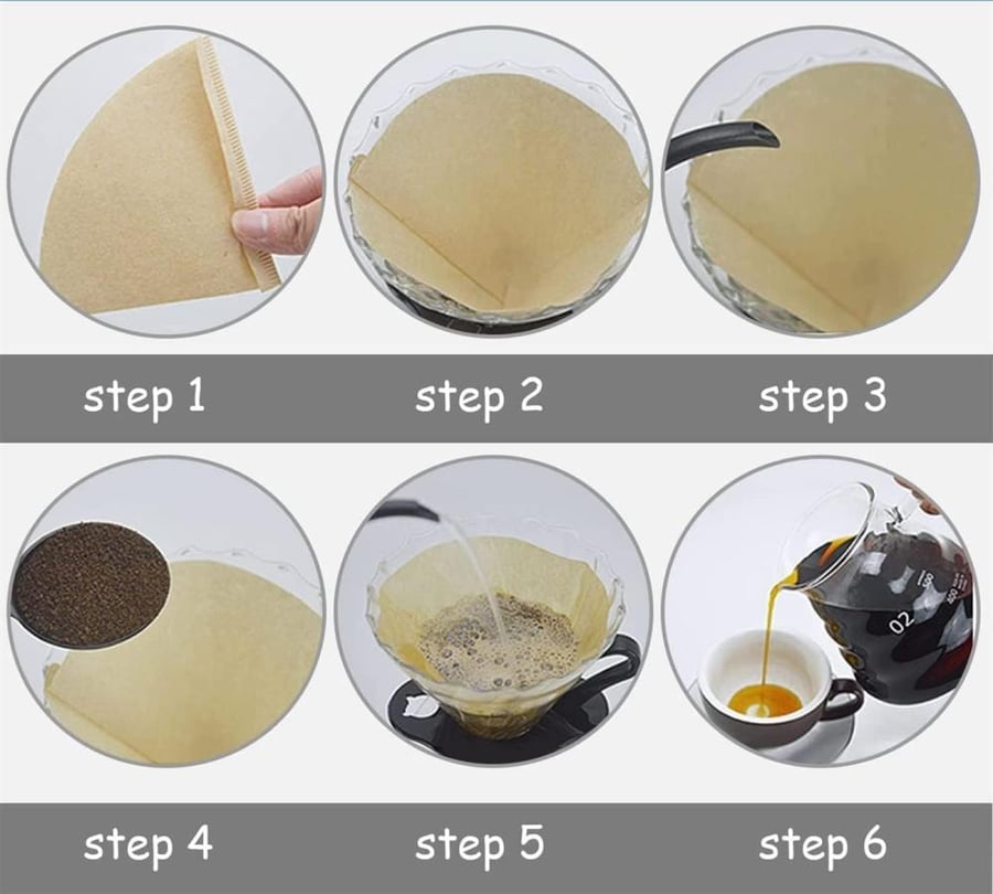 SKY-TOUCH Coffee Filter 100 pcs, Coffee Filter Paper Unbleached Disposable Coffee Filters Paper for Pour Over and Drip Coffee Maker (2-4 Cups)