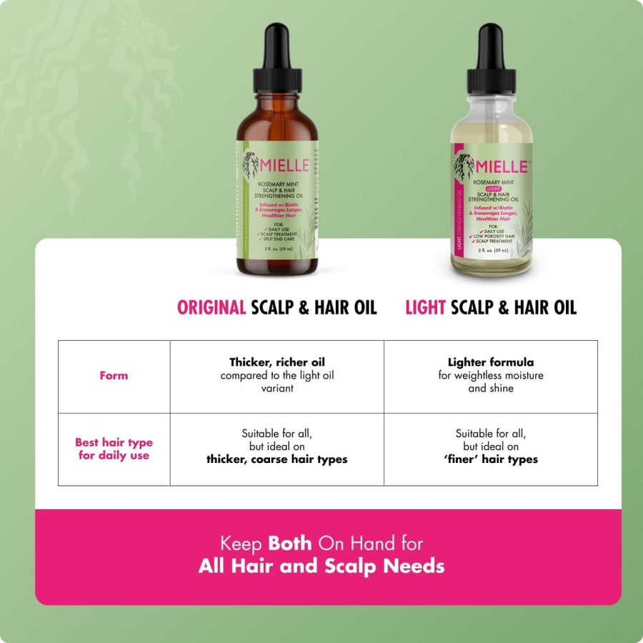 Mielle Organics Mint Light Scalp & Hair Strengthening Oil 59ml