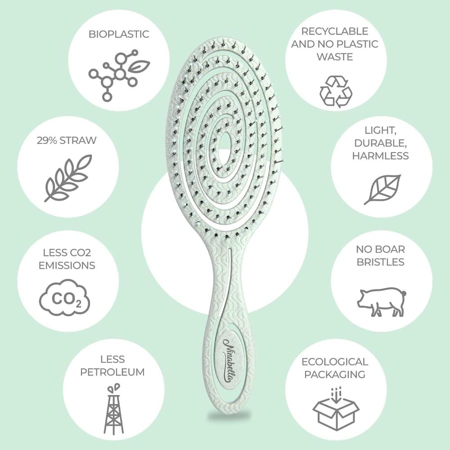 Ninabella Organic Detangle Hair Brush for Women, Men & Children - Does not Pull the Hair - Hair Straightening Brushes for Curly, Straight & Wet Hair - Unique Spiral Hairbrush