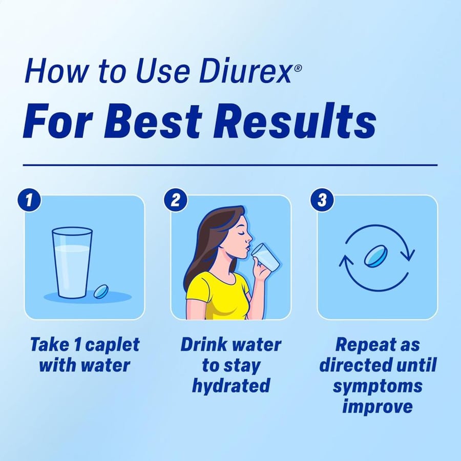 Diurex Max - Maximum Strength Caffeine-Free Diuretic Water Pills - Feel Better and Less Heavy, 48 Count (Pack of 1)