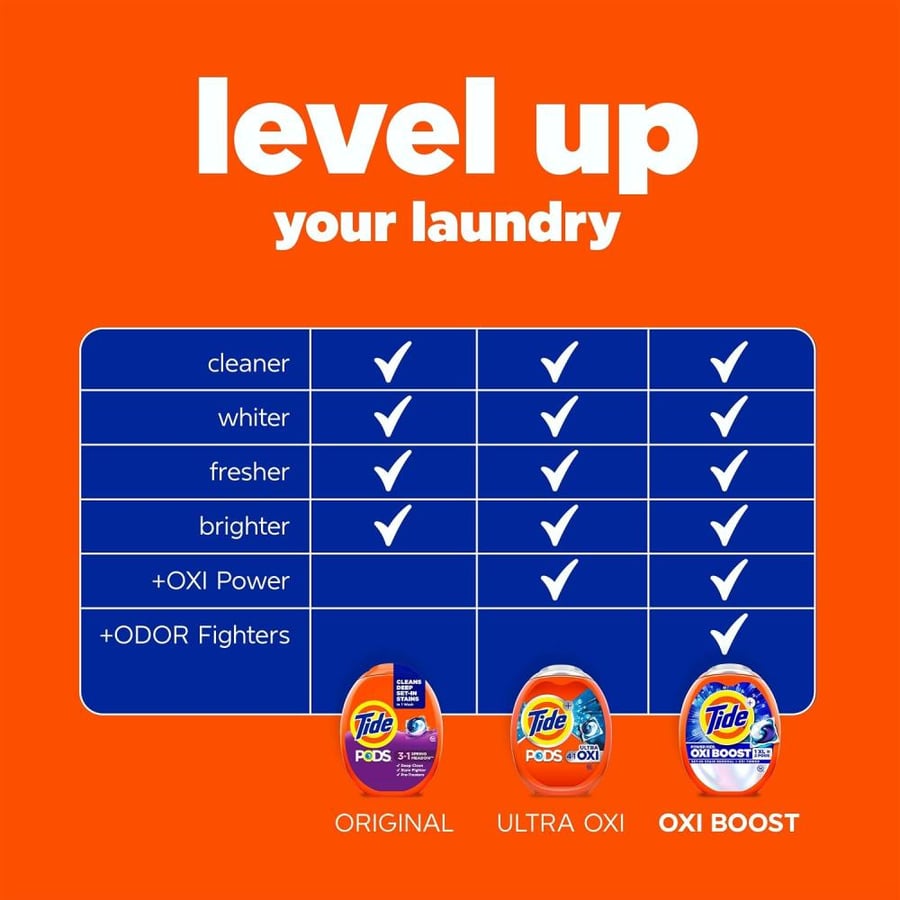 Tide PODS Laundry Detergent Soap Pods, Spring Meadow Scent, 112 count