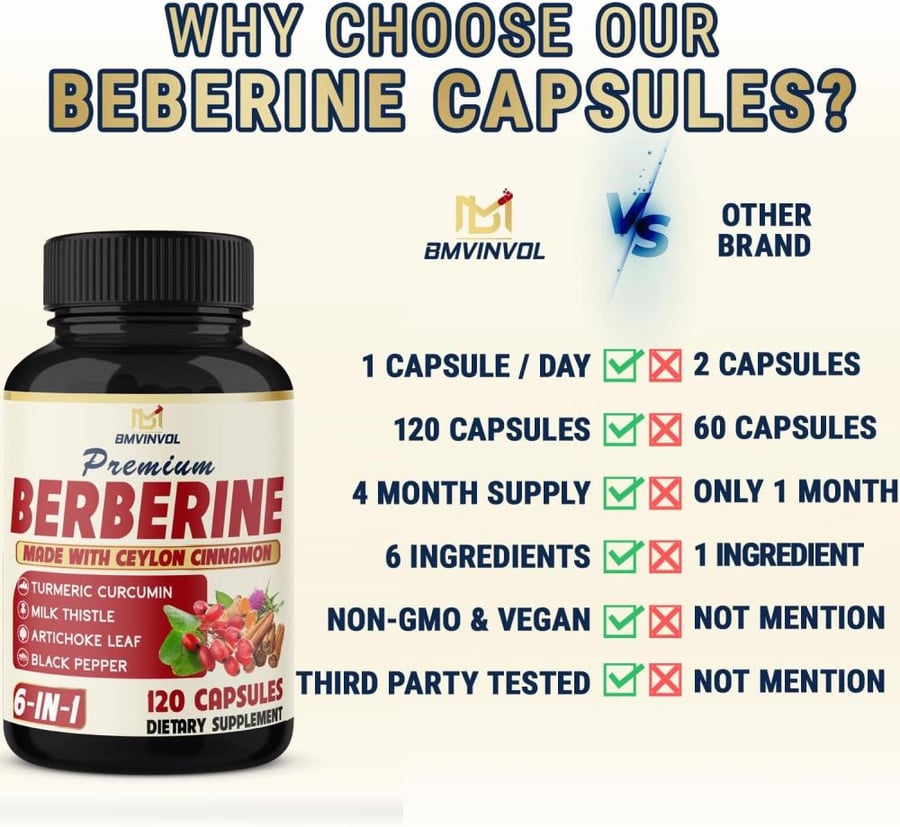 BMVINVOL Premium Berberine HCL 7600mg