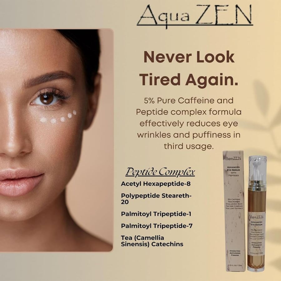 Aqua ZEN Advanced 5% Caffeine & Peptide Eye Serum Roller with Hyaluronic Acid, Niacinamide & Tea Leaf Extract for Dark Circles, Puffiness, Bags - Moisturizes, Minimizes & Restores, 15 Ml Bottle