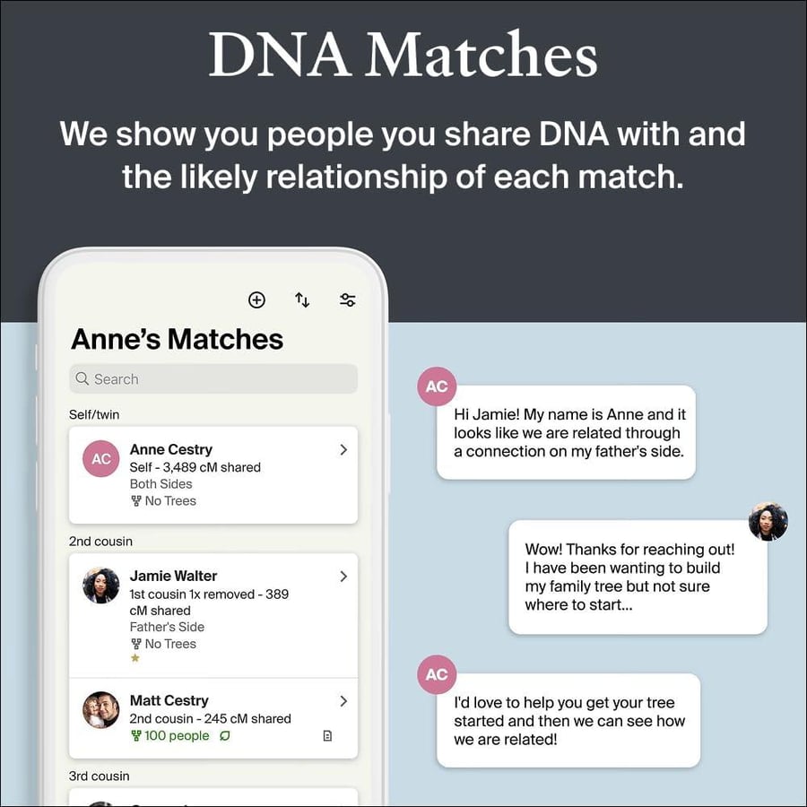 AncestryDNA: Genetic Ethnicity Test, Ethnicity Test, AncestryDNA Test Kit, Health and Personal Care
