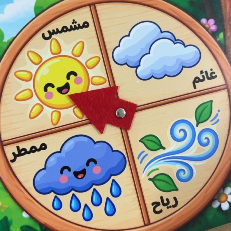 ديباجة صباحية