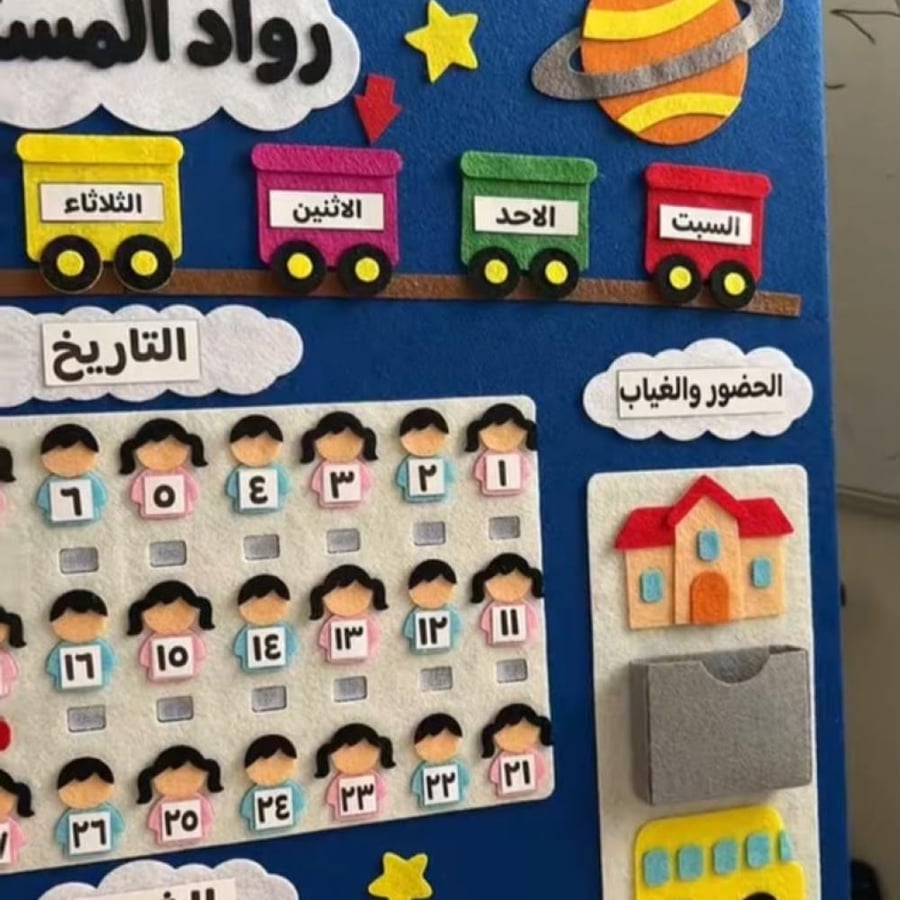 لوحة ديباجة رواد المستقبل