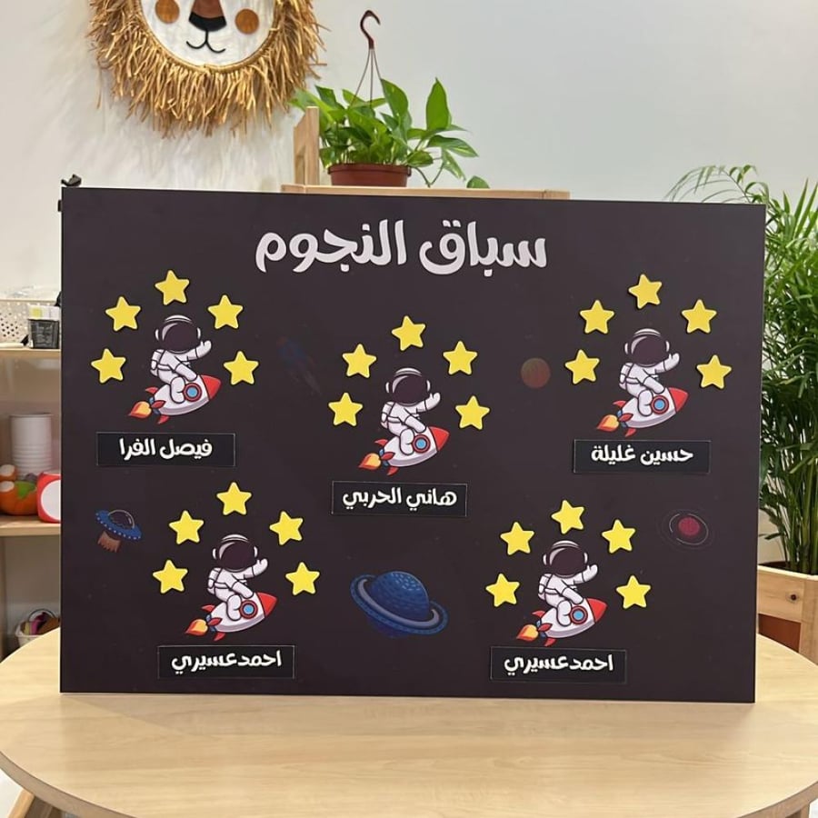 لوحة تعزيز