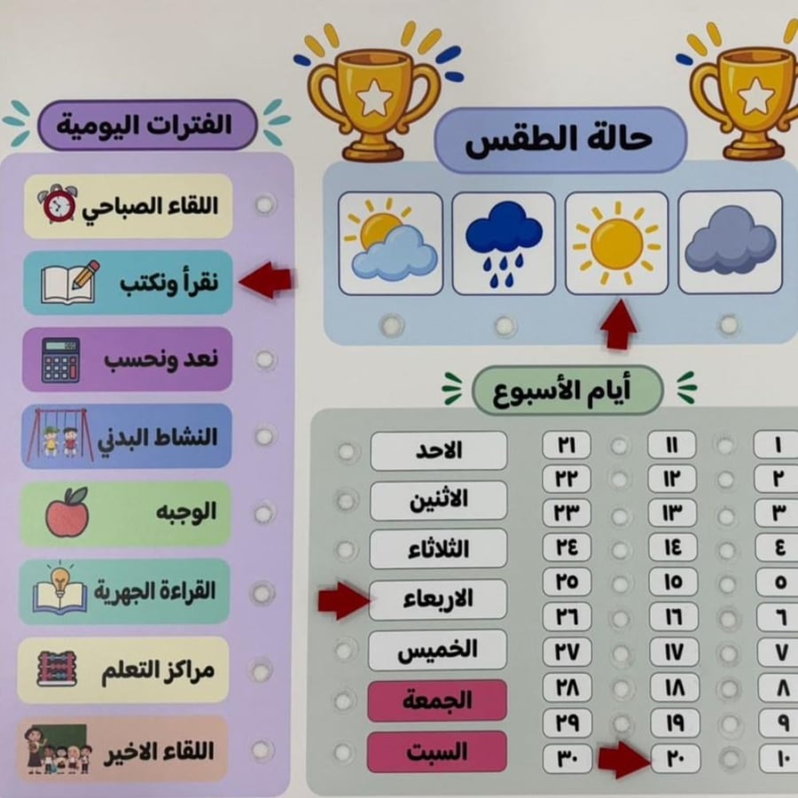 لوحه تفاعلية صباحيه