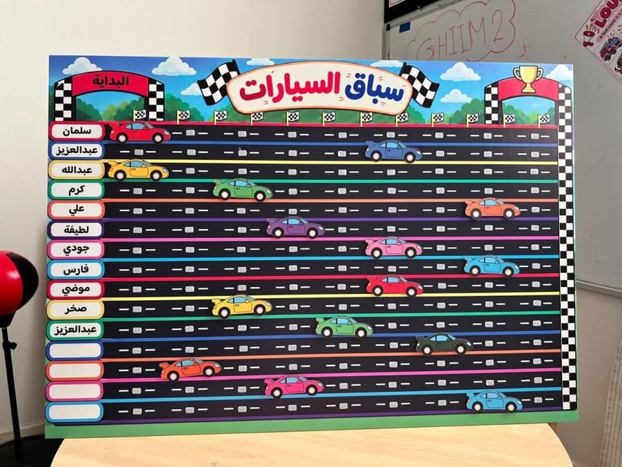 لوحة تعزيز سباق السيارات