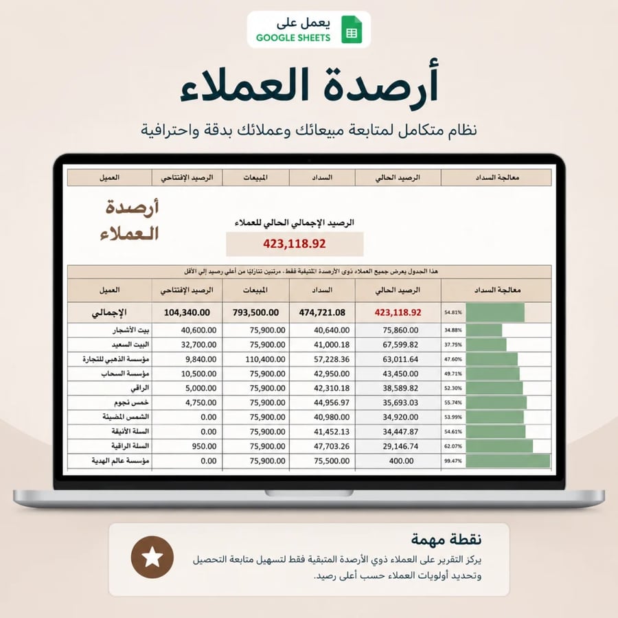 قالب إدارة المبيعات وأرصدة العملاء |الإحترافي