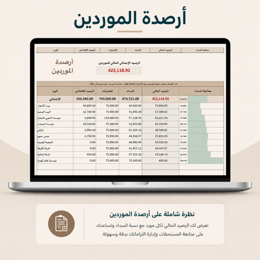 نموذج إكسل جاهز إحترافي لإدارة المشتريات وأرصدة الموردين  - النسخة العربية