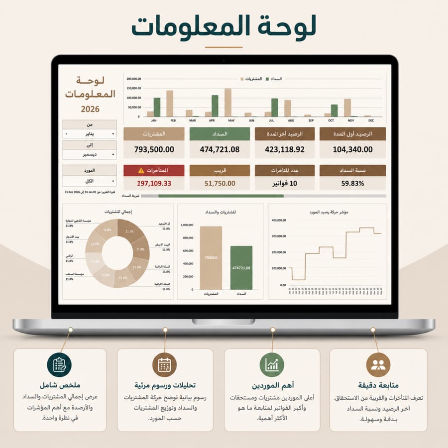 نموذج إكسل جاهز إحترافي لإدارة المشتريات وأرصدة الموردين  - النسخة العربية