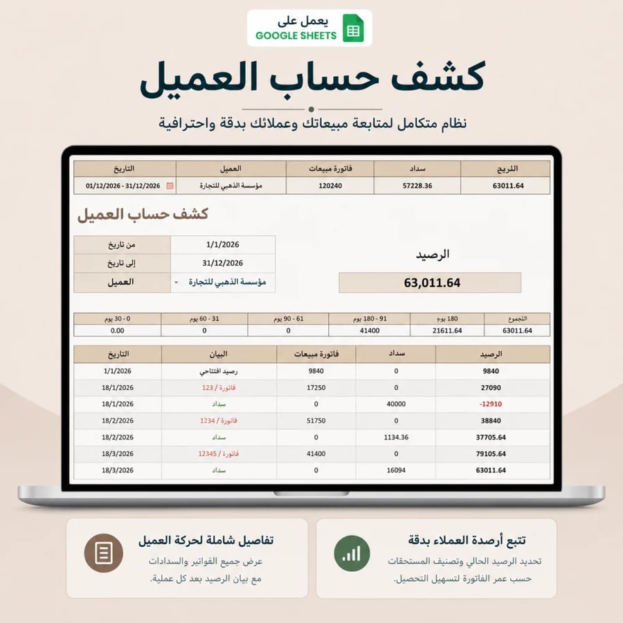 قالب إدارة المبيعات وأرصدة العملاء |الإحترافي