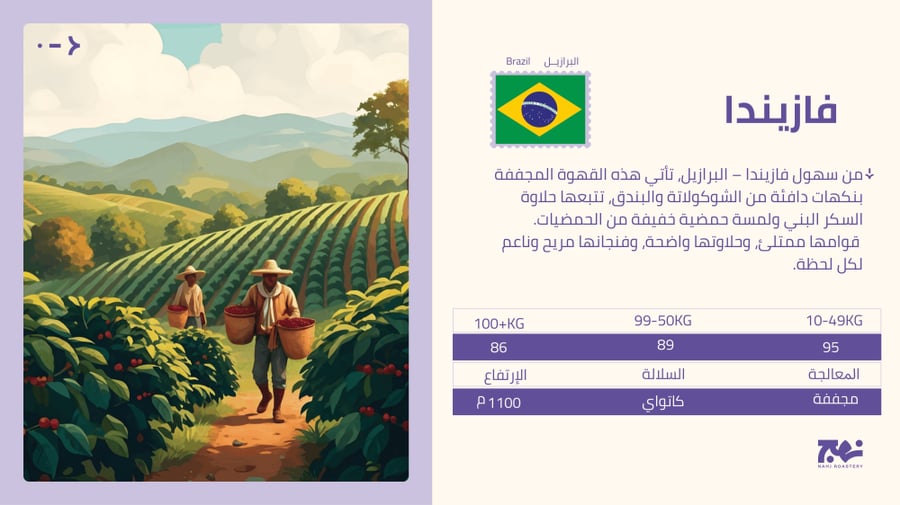 قهوة برازيل فازيندا محمصة نهج 250G بندق شوكولاتة داكنة