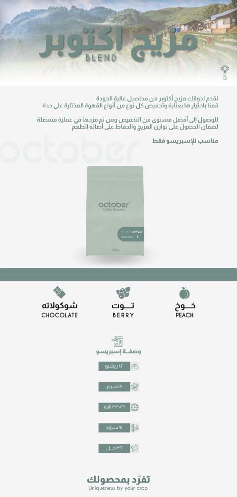 بلند من محمصة أكتوبر بمزيج متقن مع إيحاءات الخوخ والتوت والشوكولاتة