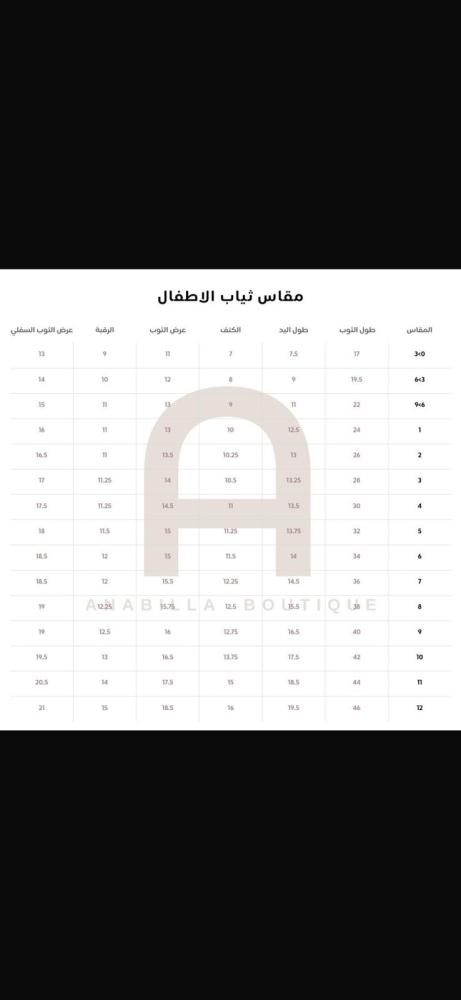 دقلة عزنا بطبعنا