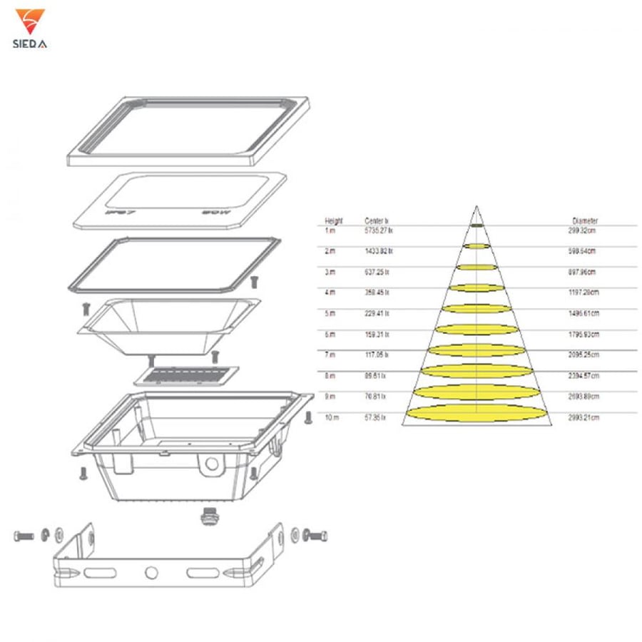 Outdoor FloodLight with 2835 Chip TG23