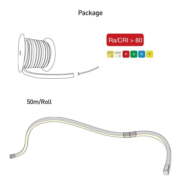 Mini neon rope light 10W U500