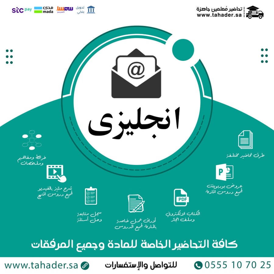 بوربوينت مادة انجليزي ثاني ثانوي تربية فكرية الفصل الدراسي الثاني