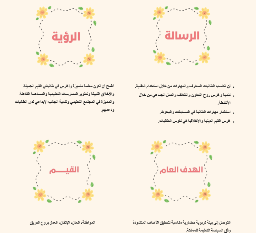 سجل توثيق شواهد الاداء الوظيفي للمعلم الكتروني جوجل سايت