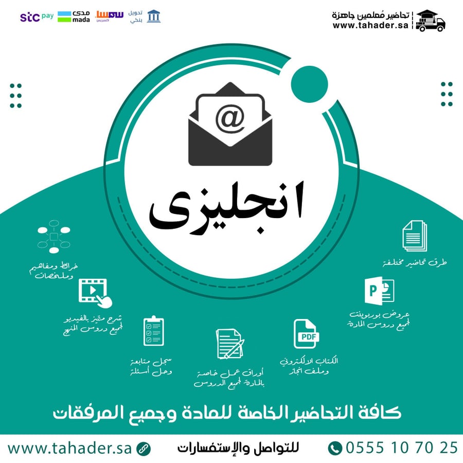 بوربوينت مادة ميجا جول 1-2 أول ثانوي مسارات الفصل الدراسي الثاني