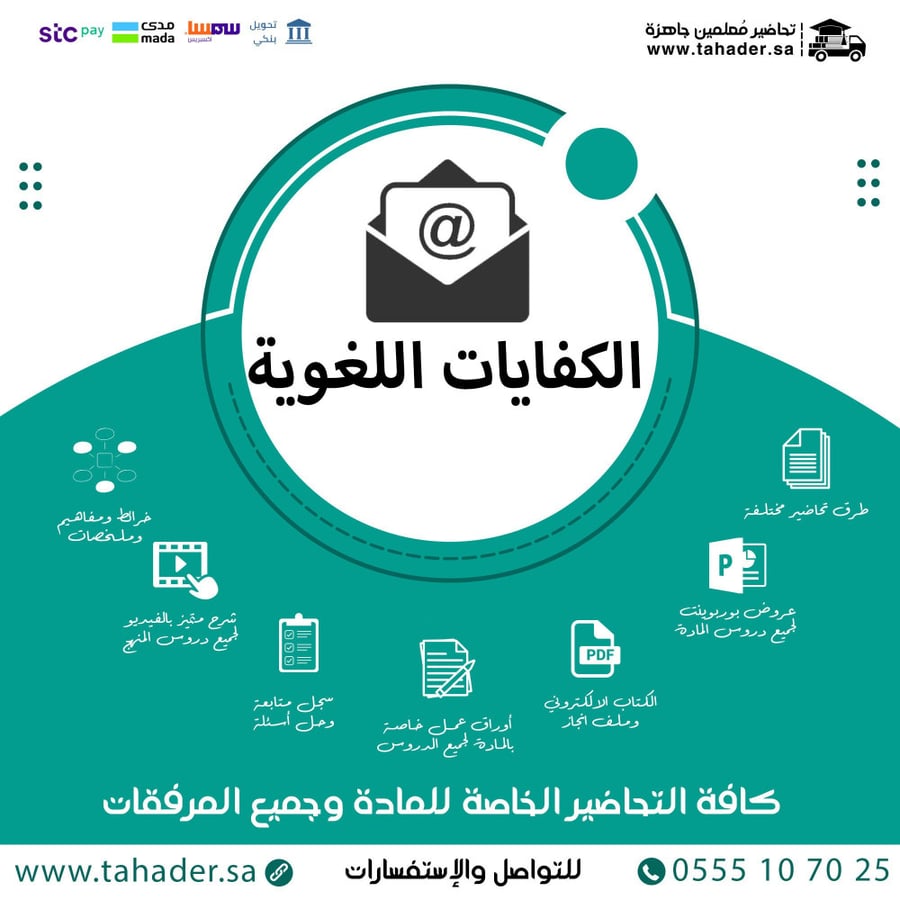 بوربوينت مادة الكفايات اللغوية 2 مقررات