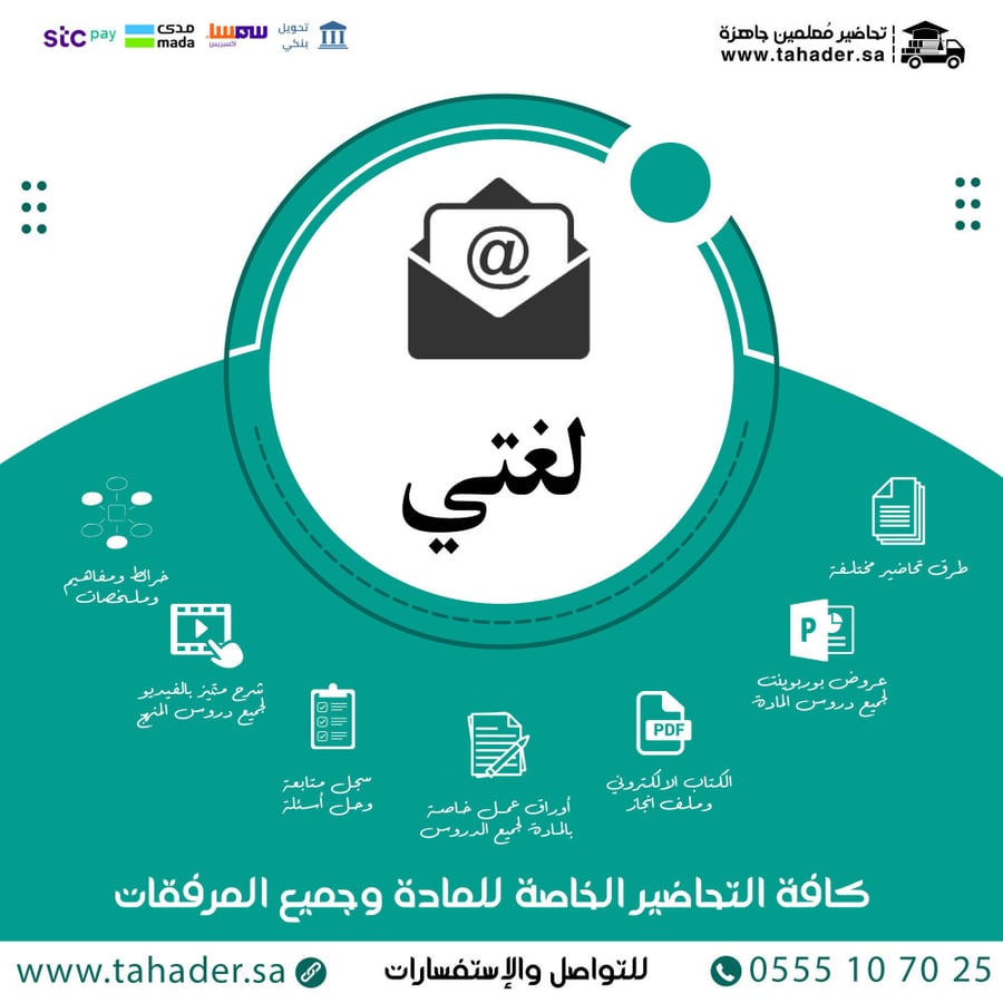 أوراق عمل مادة لغتي ثالث ثانوي التربية الفكرية الفصل الثاني