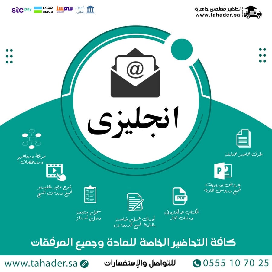 كتاب الطالب مادة انجليزي ثالث ثانوي تربية فكرية الفصل الدراسي الثاني