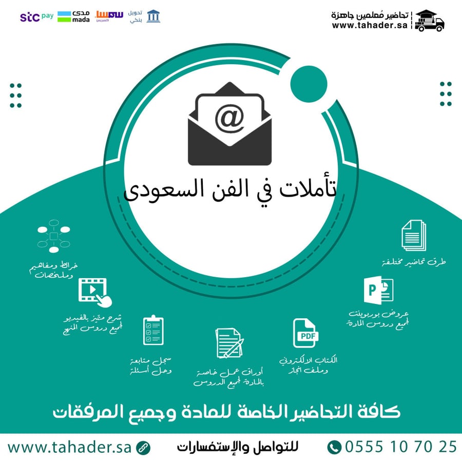 توزيع مادة تأملات في الفن السعودي أول متوسط الفصل الدراسي الثاني