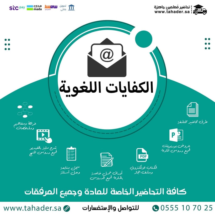 بوربوينت مادة الكفايات اللغوية 4 مقررات