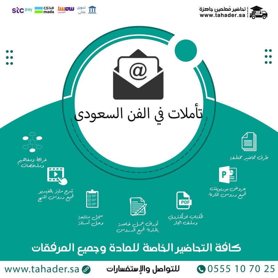 بوربوينت مادة تأملات في الفن السعودي ثاني متوسط الفصل الدراسي الثاني