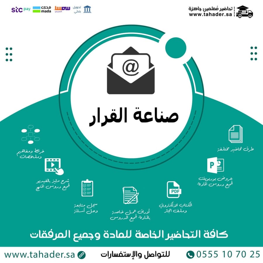 كتاب الطالب مادة صناعة القرار في الاعمال 1-2  ثاني ثانوي الفصل الدراسي