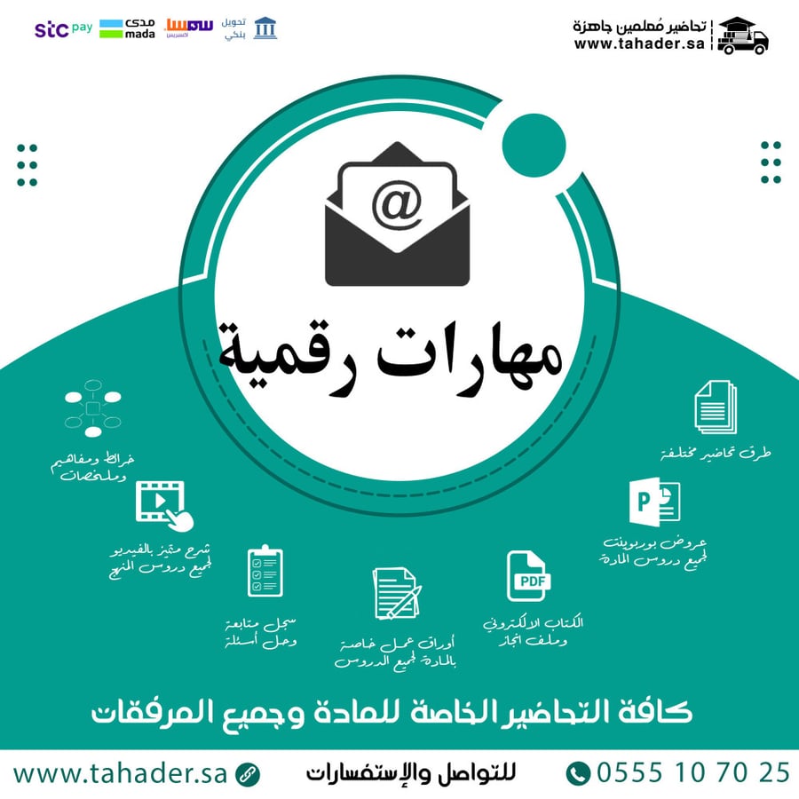 تحضير مادة مهارات رقمية رابع ابتدائي تربية فكرية الفصل الدراسي الثاني