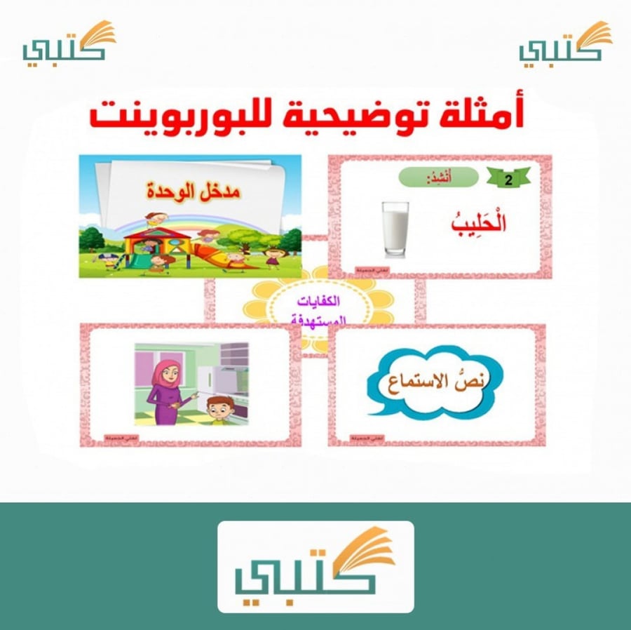 توزيع مادة حاسب آلي أول ابتدائى الفصل الدراسي الأول