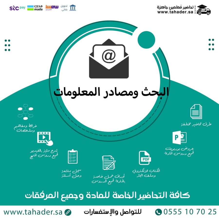 أوراق عمل مادة البحث ومصادر المعلومات مقررات