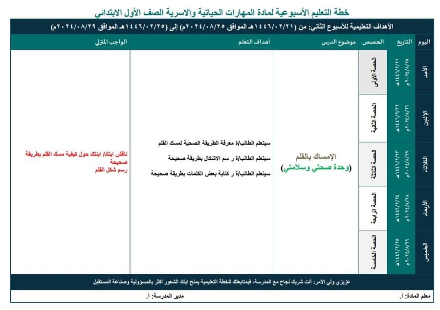 الخطة الاسبوعية