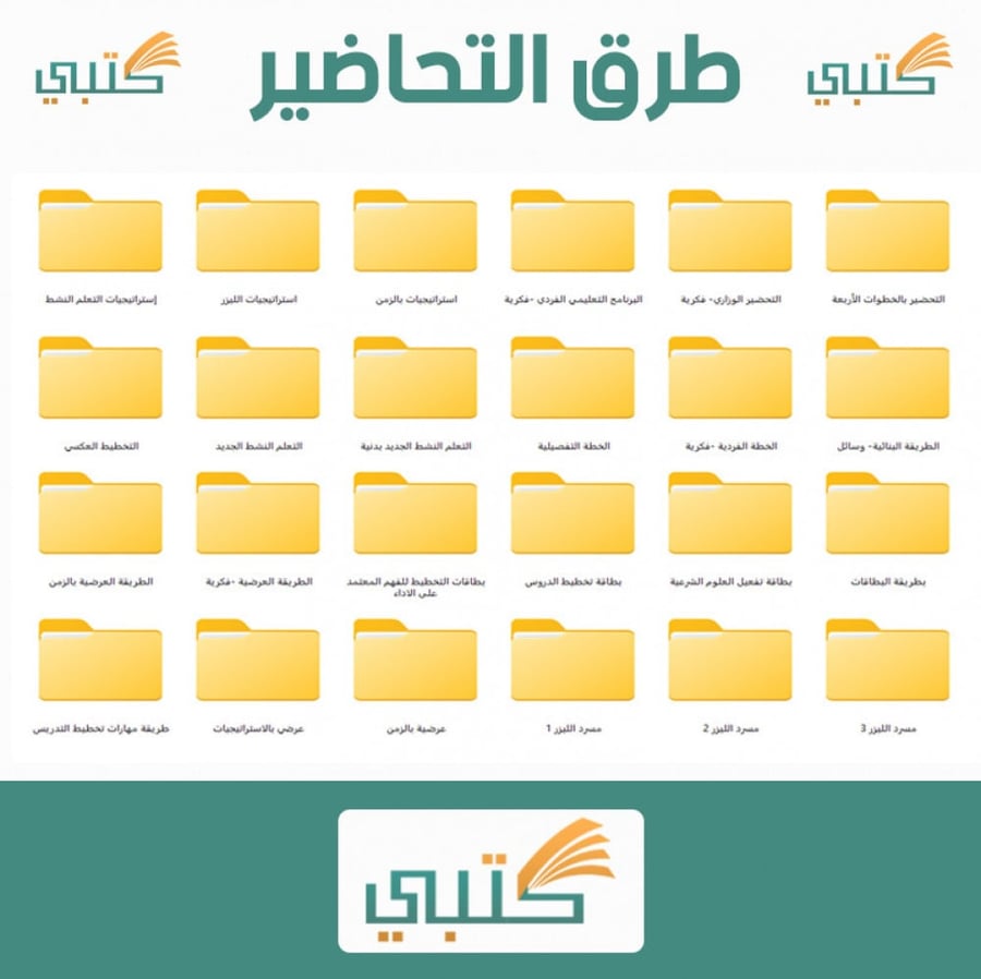 شرح درس التلفاز مادة لغتي ثاني متوسط موقع كتبي الفصل الدراسي الأول