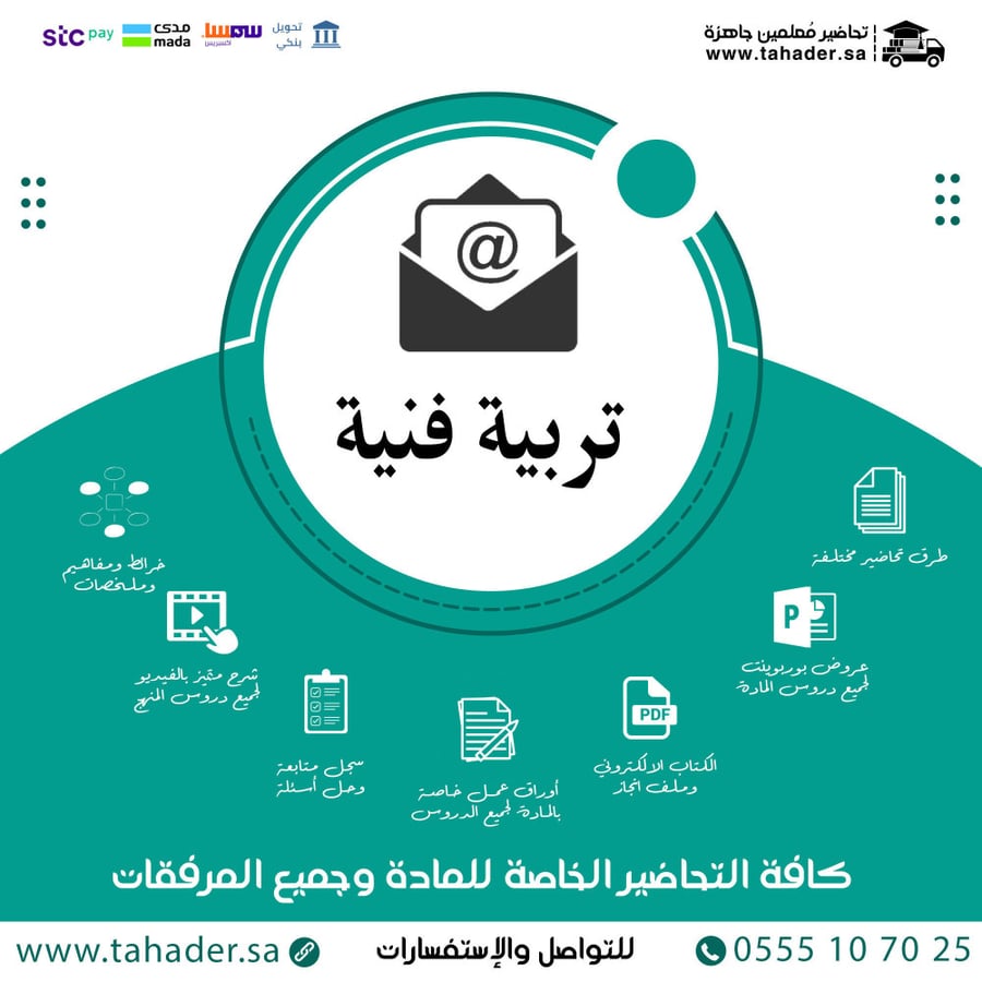 بوربوينت مادة تربية فنية أول متوسط التربية الفكرية الفصل الثاني
