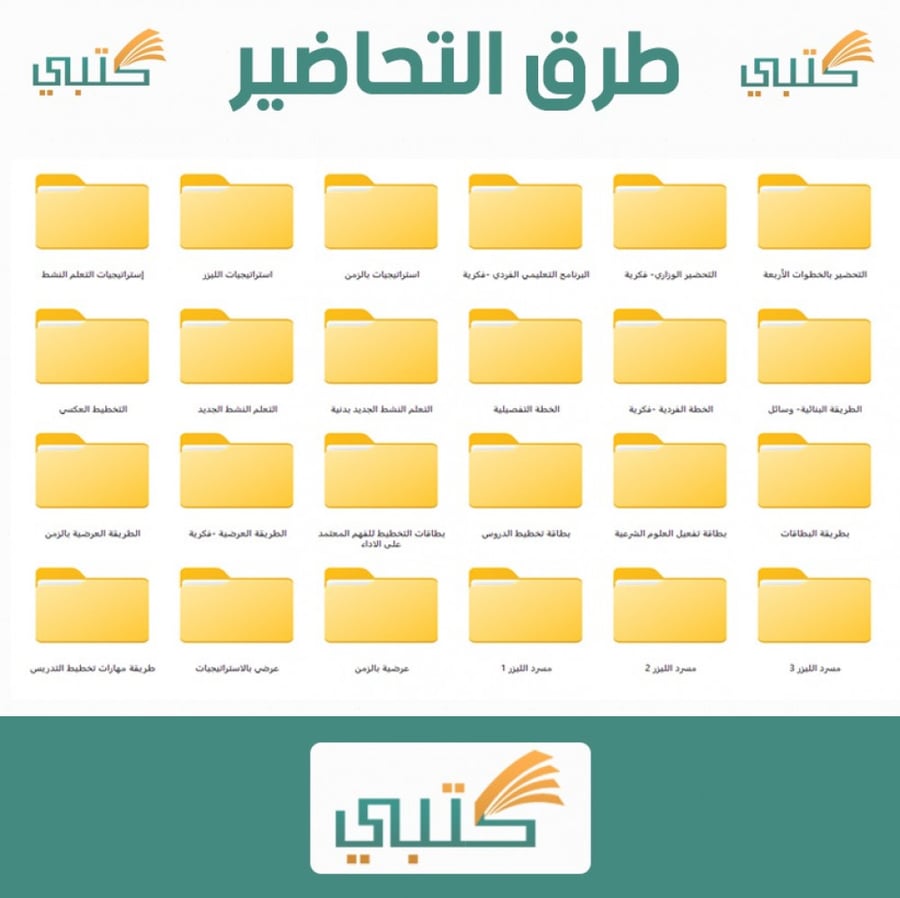 شرح درس its nice to meet you مادة وي كان سادس ابتدائي موقع كتبي الفصل