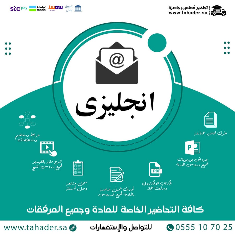 كتاب الطالب مادة إنجليزي سادس ابتدائي تربية فكرية الفصل الدراسي الثاني