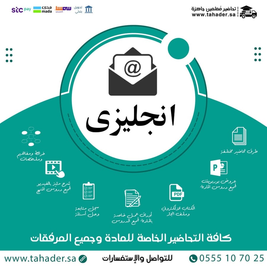 بوربوينت مادة إنجليزي ثاني متوسط تربية فكرية الفصل الدراسي الثاني