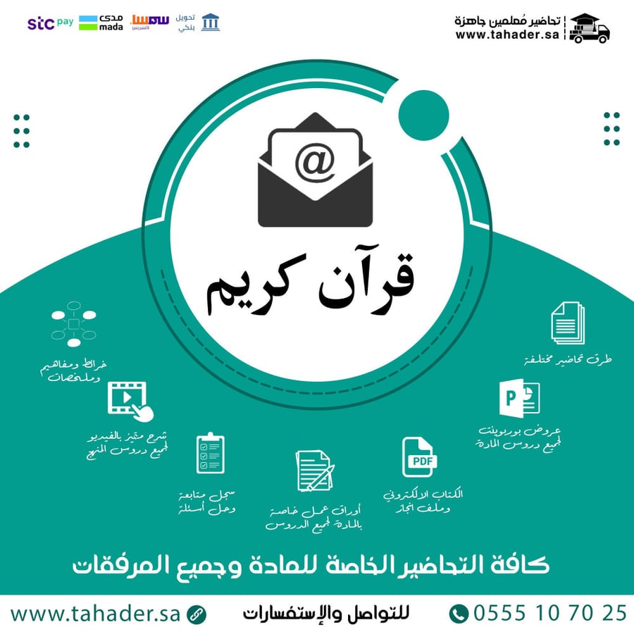 اوراق عمل مادة قرآن تحفيظ 6 مقررات