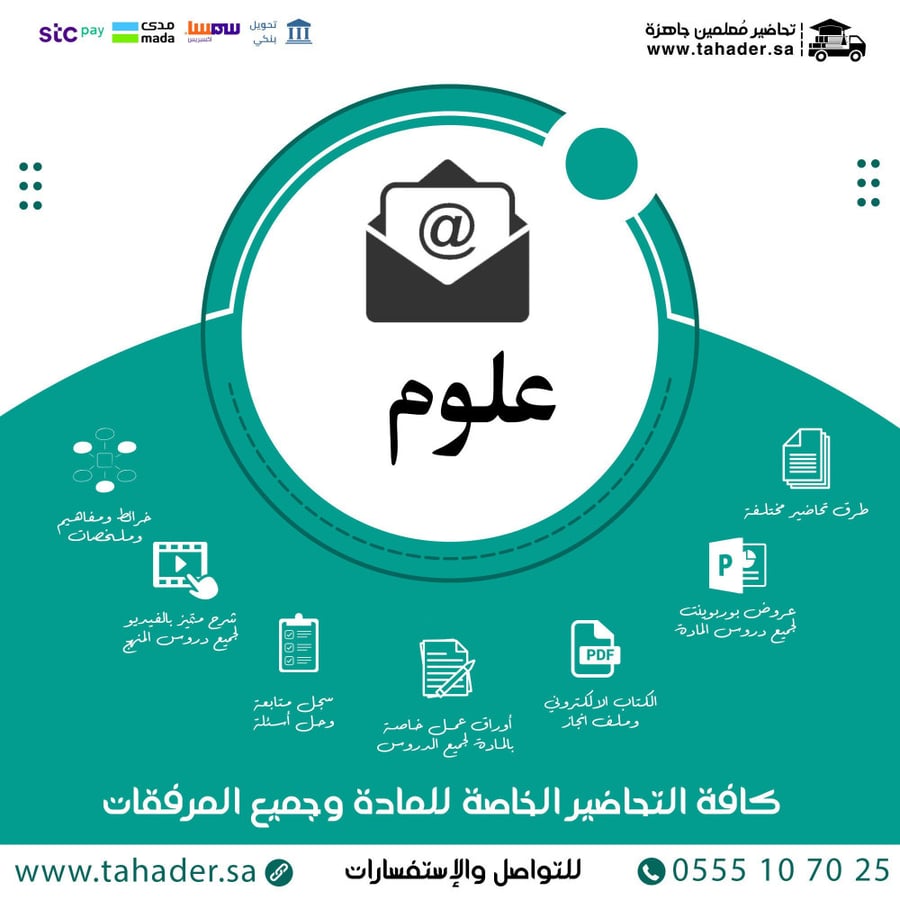 بوربوينت مادة علوم سادس إبتدائي تربية فكرية الفصل الدراسي الثاني