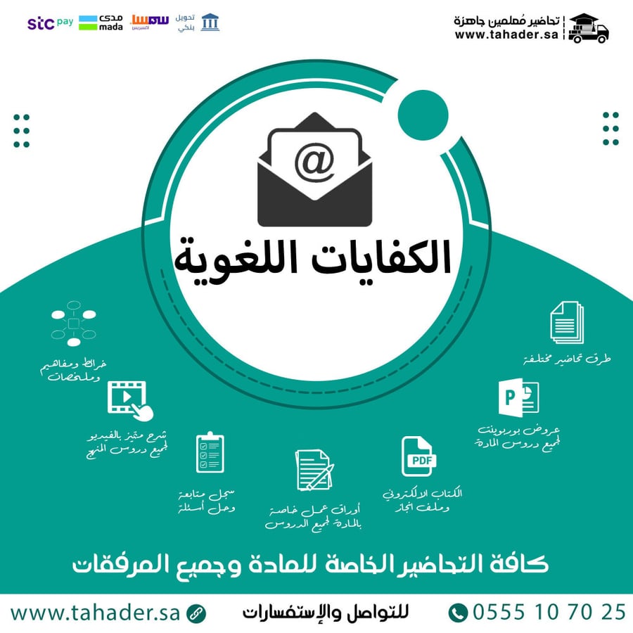 بوربوينت مادة الكفايات اللغوية 6 مقررات