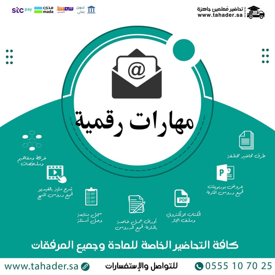 بوربوينت مادة مهارات رقمبة أول ثانوي التربية الفكرية الفصل الثاني