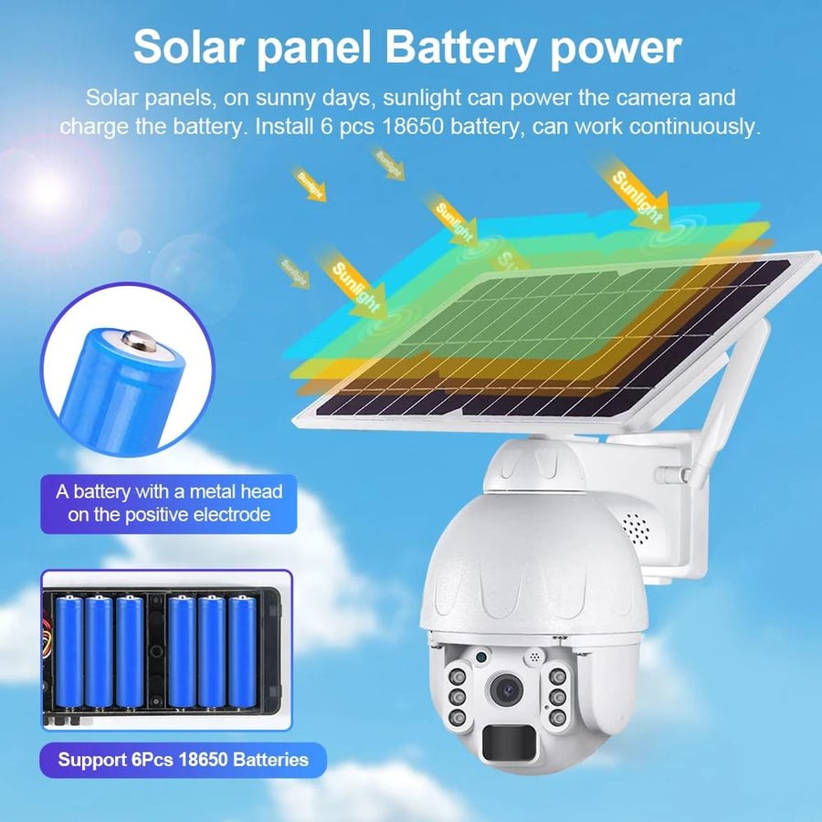 كاميرا طاقة شمسية بشريحة زوم 10X تكبير 4K solar camera 4Gنون امازون